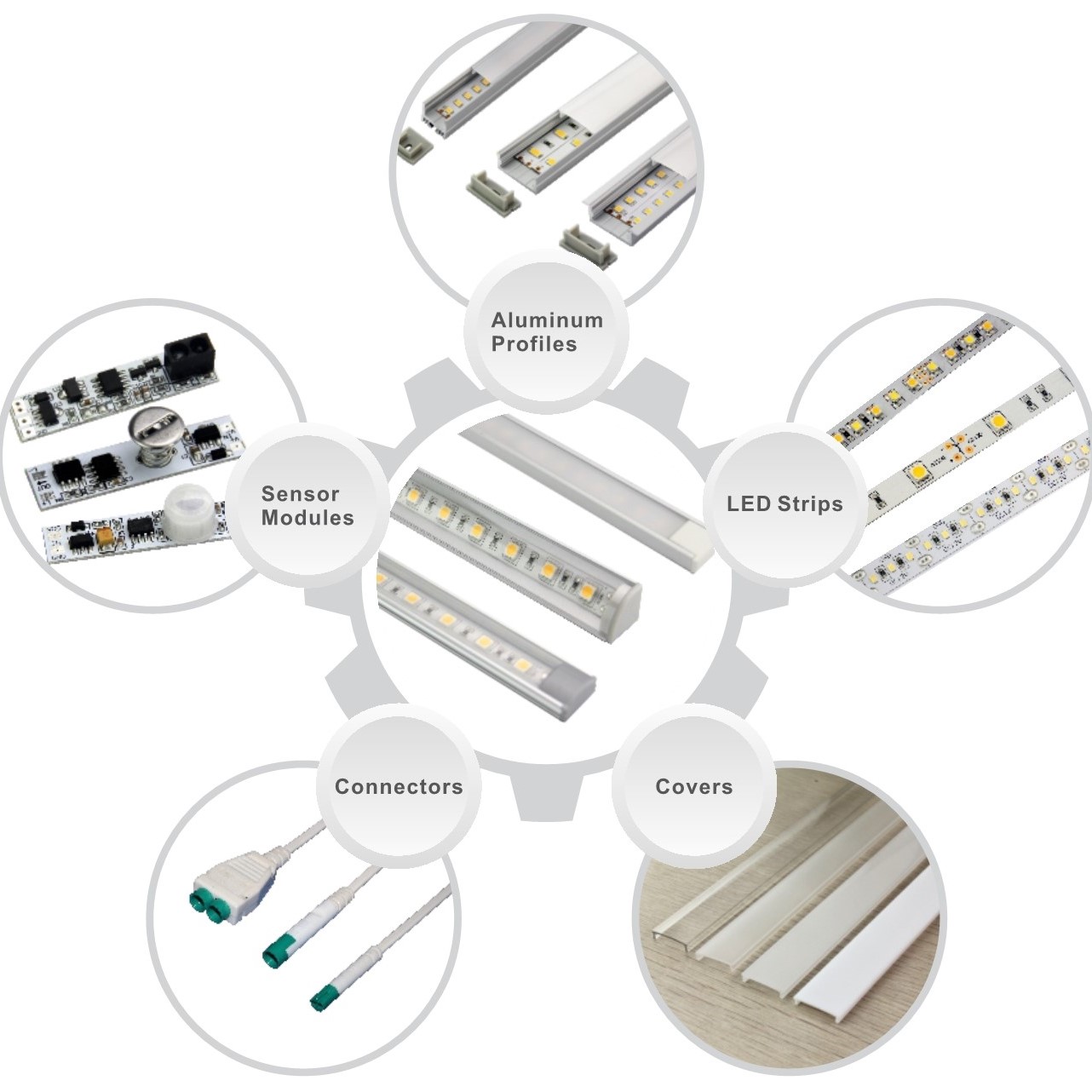 LED Linear Light